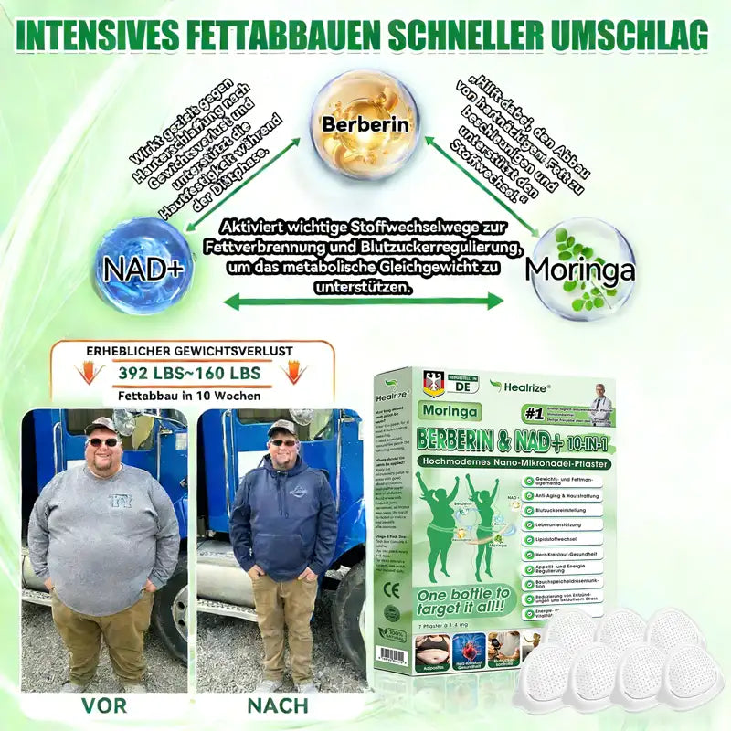𝐇𝐞𝐚𝐥𝐫𝐢𝐳𝐞® 𝐎𝐟𝐟𝐢𝐳𝐢𝐞𝐥𝐥 | 💎 Dkronadel Rie Nano-Mievolution: 10-in-1 Stoffwechsel-Pflaster mit Berberin & NAD+ – Wissenschaftliche Ergebnisse statt Diät-Stress