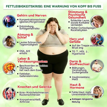 𝐇𝐞𝐚𝐥𝐫𝐢𝐳𝐞® 𝐎𝐟𝐟𝐢𝐳𝐢𝐞𝐥𝐥 | 💎 Dkronadel Rie Nano-Mievolution: 10-in-1 Stoffwechsel-Pflaster mit Berberin & NAD+ – Wissenschaftliche Ergebnisse statt Diät-Stress