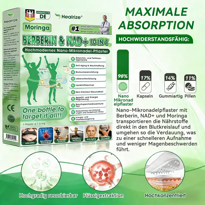 𝐇𝐞𝐚𝐥𝐫𝐢𝐳𝐞® 𝐎𝐟𝐟𝐢𝐳𝐢𝐞𝐥𝐥 | 💎 Dkronadel Rie Nano-Mievolution: 10-in-1 Stoffwechsel-Pflaster mit Berberin & NAD+ – Wissenschaftliche Ergebnisse statt Diät-Stress