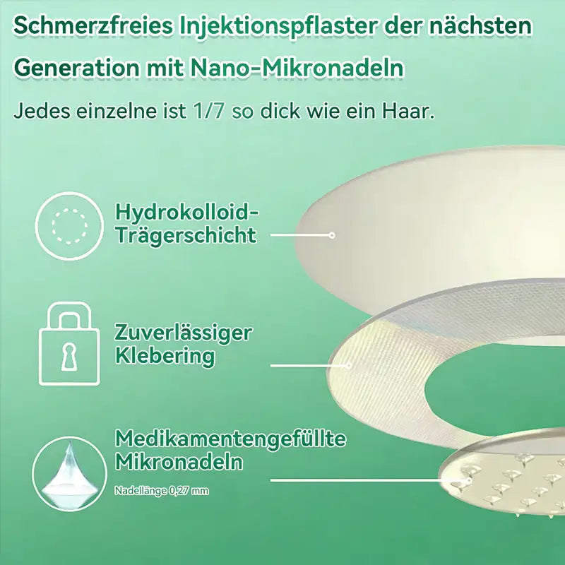 𝐇𝐞𝐚𝐥𝐫𝐢𝐳𝐞® 𝐎𝐟𝐟𝐢𝐳𝐢𝐞𝐥𝐥 | 💎 Dkronadel Rie Nano-Mievolution: 10-in-1 Stoffwechsel-Pflaster mit Berberin & NAD+ – Wissenschaftliche Ergebnisse statt Diät-Stress