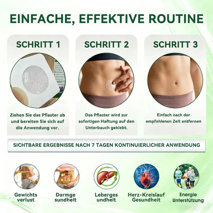 𝐇𝐞𝐚𝐥𝐫𝐢𝐳𝐞® 𝐎𝐟𝐟𝐢𝐳𝐢𝐞𝐥𝐥 | 💎 Dkronadel Rie Nano-Mievolution: 10-in-1 Stoffwechsel-Pflaster mit Berberin & NAD+ – Wissenschaftliche Ergebnisse statt Diät-Stress