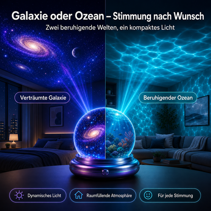 Topacme® Galaxy-Nachtlicht-Projektor für Schlafzimmer